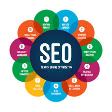 Freelance SEO Expert